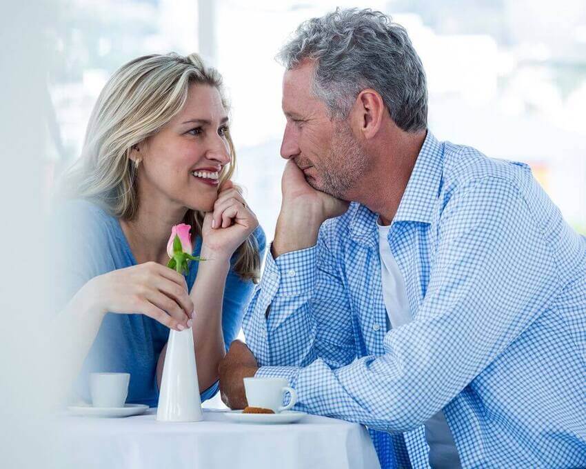 Couple Drinking Coffee